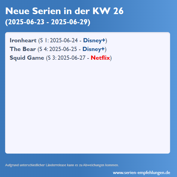 Neue Serien 2025 KW 26